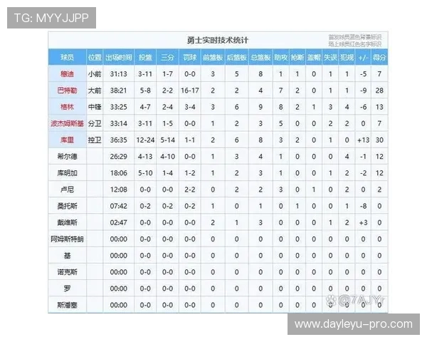 半场开球规则详解：什么时候必须全员站在自己半场？