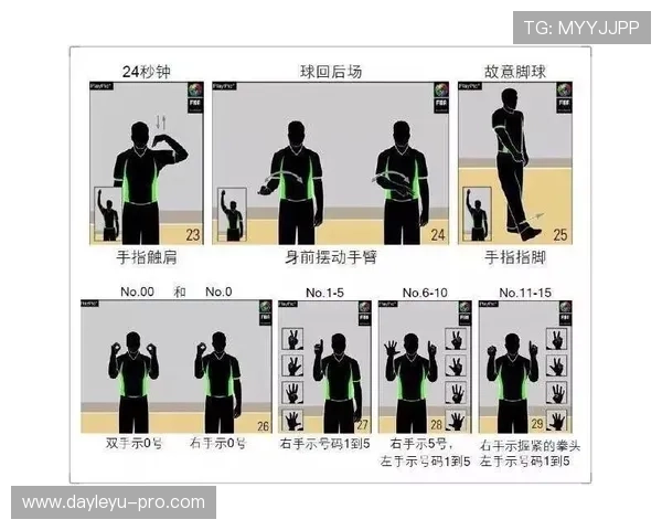 篮球比赛中球碰到裁判怎么算？详细解读“球碰裁判”规则