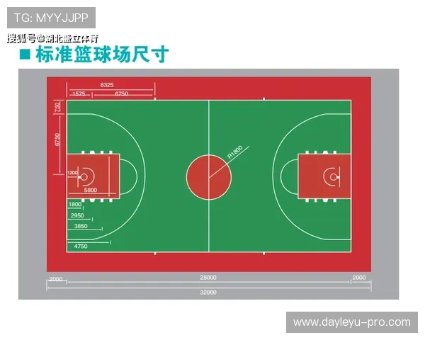 篮球比赛暂停时间限制规则详解与执行标准