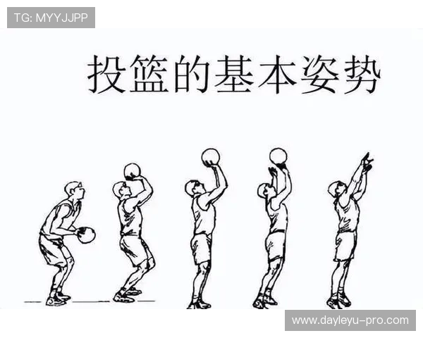 篮球规则中投篮动作如何判定的解析与实例说明