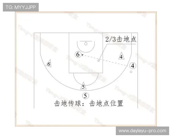 解析篮球防守中手部接触判定的具体规则标准