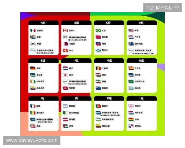 2026世界杯最新席位比较解析 2026世界杯最新席位比较解析