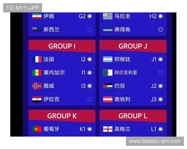 欧洲球队2026世界杯晋级32强人数预测